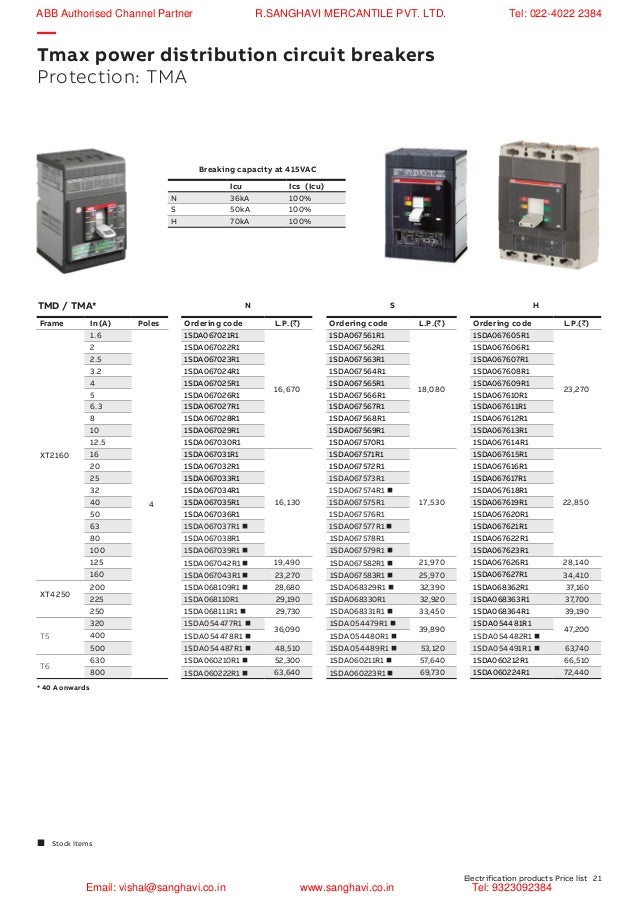 ABB Switchgears price list