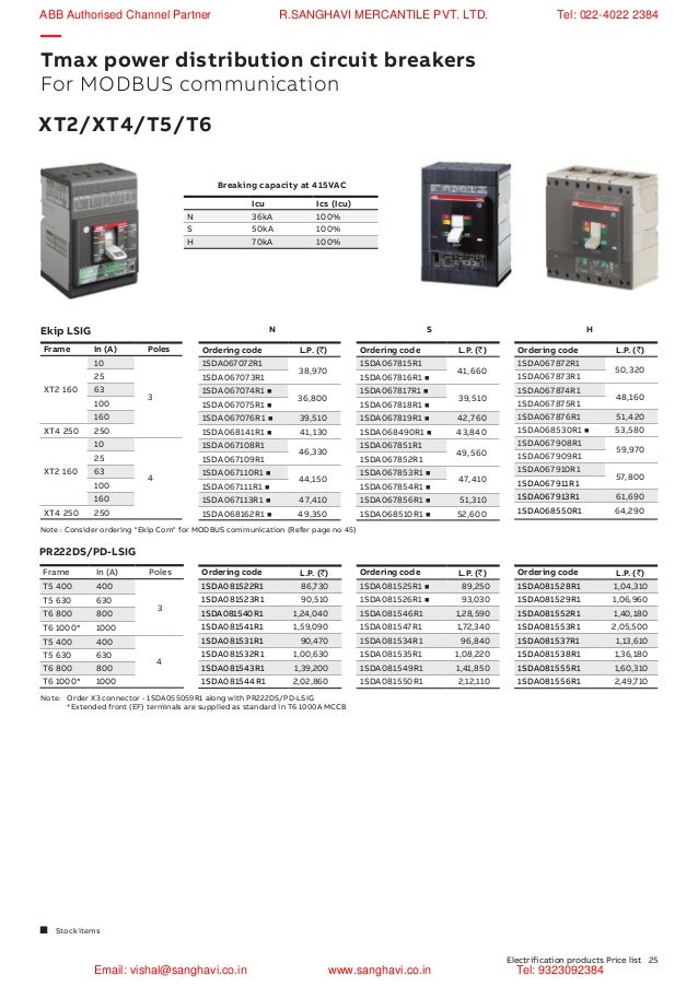 ABB Switchgears price list