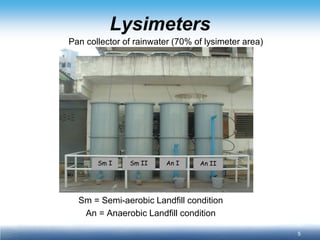 5 
Lysimeters 
Sm = Semi-aerobic Landfill condition 
An = Anaerobic Landfill condition 
Sm I 
Sm II 
An I 
An II 
Pan collector of rainwater (70% of lysimeter area)  