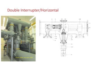 Technical Drawing Swg Basic HV/ MV SWG basics | PDF