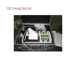 HV/ MV SWG basics | PDF
