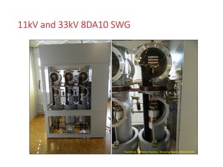 Swg Factory HV/ MV SWG basics | PDF