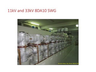 HV/ MV SWG basics | PDF