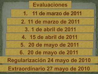 Unidad 11.1.-Sistemas CAE/CAD/CAM ObjetivoClasificaciones y tipologías16