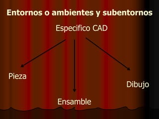 DOF: grados de libertad