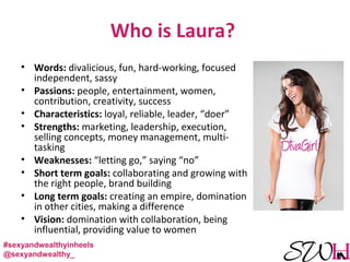 Who is Laura?
• Words: divalicious, fun, hard-working, focused
independent, sassy
• Passions: people, entertainment, women,
contribution, creativity, success
• Characteristics: loyal, reliable, leader, “doer”
• Strengths: marketing, leadership, execution,
selling concepts, money management, multi-
tasking
• Weaknesses: “letting go,” saying “no”
• Short term goals: collaborating and growing with
the right people, brand building
• Long term goals: creating an empire, domination
in other cities, making a difference
• Vision: domination with collaboration, being
influential, providing value to women
#sexyandwealthyinheels
@sexyandwealthy_
 