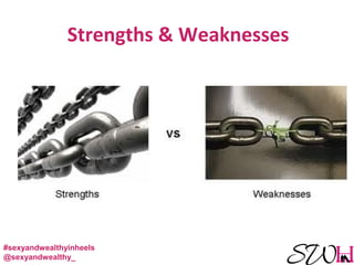 Strengths & Weaknesses
#sexyandwealthyinheels
@sexyandwealthy_
 