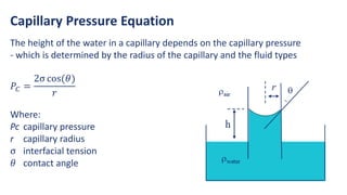 Capillary Pressure Equation
The height of the water in a capillary depends on the capillary pressure
- which is determined by the radius of the capillary and the fluid types
𝑃𝐶 =
2σ cos(𝜃)
𝑟
Where:
Pc capillary pressure
r capillary radius
σ interfacial tension
𝜃 contact angle
 