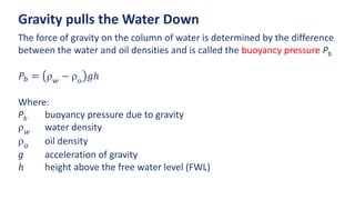 Gravity pulls the Water Down
The force of gravity on the column of water is determined by the difference
between the water and oil densities and is called the buoyancy pressure Pb
𝑃𝑏 = r𝑤
− r𝑜
𝑔ℎ
Where:
Pb buoyancy pressure due to gravity
r𝑤
water density
r𝑜
oil density
g acceleration of gravity
ℎ height above the free water level (FWL)
 