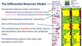 Comparison between water saturations
- Resistivity derived Sw represents current oil in place
- BVW function derived Sw represents initial oil in place
Swept zone showing residual oil saturations
Zone with by-passed hydrocarbon
The resistivity log is incorrect in thin beds, close to
bed boundaries and where there are conductive
shales
The BVW function ignores thin beds, bed
boundaries and shales
The Differential Reservoir Model
BVW Function
Resistivity Log
BVW Function
Water Saturation
 