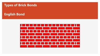 Swh types of bricks and bonds | PPTX