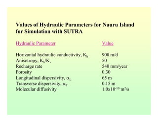 Modelling of Seawater Intrusion | PDF