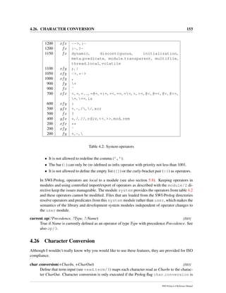 4.26. CHARACTER CONVERSION 153
1200 xfx -->, :-
1200 fx :-, ?-
1150 fx dynamic, discontiguous, initialization,
meta predicate, module transparent, multifile,
thread local, volatile
1100 xfy ;, |
1050 xfy ->, *->
1000 xfy ,
900 fy +
900 fx ˜
700 xfx <, =, =.., =@=, =:=, =<, ==, ==, >, >=, @<, @=<, @>, @>=,
=, ==, is
600 xfy :
500 yfx +, -, /, /, xor
500 fx ?
400 yfx *, /, //, rdiv, <<, >>, mod, rem
200 xfx **
200 xfy ˆ
200 fy +, -, 
Table 4.2: System operators
• It is not allowed to redeﬁne the comma (’,’).
• The bar (|) can only be (re-)deﬁned as inﬁx operator with priority not less than 1001.
• It is not allowed to deﬁne the empty list ([]) or the curly-bracket pair ({}) as operators.
In SWI-Prolog, operators are local to a module (see also section 5.8). Keeping operators in
modules and using controlled import/export of operators as described with the module/2 di-
rective keep the issues manageable. The module system provides the operators from table 4.2
and these operators cannot be modiﬁed. Files that are loaded from the SWI-Prolog directories
resolve operators and predicates from this system module rather than user, which makes the
semantics of the library and development system modules independent of operator changes to
the user module.
current op(?Precedence, ?Type, ?:Name) [ISO]
True if Name is currently deﬁned as an operator of type Type with precedence Precedence. See
also op/3.
4.26 Character Conversion
Although I wouldn’t really know why you would like to use these features, they are provided for ISO
compliance.
char conversion(+CharIn, +CharOut) [ISO]
Deﬁne that term input (see read term/3) maps each character read as CharIn to the charac-
ter CharOut. Character conversion is only executed if the Prolog ﬂag char conversion is
SWI-Prolog 6.4 Reference Manual
 
