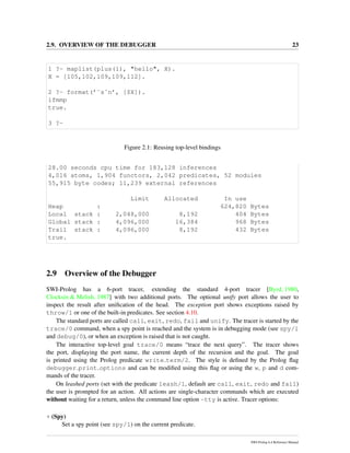 2.9. OVERVIEW OF THE DEBUGGER 23
1 ?- maplist(plus(1), "hello", X).
X = [105,102,109,109,112].
2 ?- format(’˜s˜n’, [$X]).
ifmmp
true.
3 ?-
Figure 2.1: Reusing top-level bindings
28.00 seconds cpu time for 183,128 inferences
4,016 atoms, 1,904 functors, 2,042 predicates, 52 modules
55,915 byte codes; 11,239 external references
Limit Allocated In use
Heap : 624,820 Bytes
Local stack : 2,048,000 8,192 404 Bytes
Global stack : 4,096,000 16,384 968 Bytes
Trail stack : 4,096,000 8,192 432 Bytes
true.
2.9 Overview of the Debugger
SWI-Prolog has a 6-port tracer, extending the standard 4-port tracer [Byrd, 1980,
Clocksin & Melish, 1987] with two additional ports. The optional unify port allows the user to
inspect the result after uniﬁcation of the head. The exception port shows exceptions raised by
throw/1 or one of the built-in predicates. See section 4.10.
The standard ports are called call, exit, redo, fail and unify. The tracer is started by the
trace/0 command, when a spy point is reached and the system is in debugging mode (see spy/1
and debug/0), or when an exception is raised that is not caught.
The interactive top-level goal trace/0 means “trace the next query”. The tracer shows
the port, displaying the port name, the current depth of the recursion and the goal. The goal
is printed using the Prolog predicate write term/2. The style is deﬁned by the Prolog ﬂag
debugger print options and can be modiﬁed using this ﬂag or using the w, p and d com-
mands of the tracer.
On leashed ports (set with the predicate leash/1, default are call, exit, redo and fail)
the user is prompted for an action. All actions are single-character commands which are executed
without waiting for a return, unless the command line option -tty is active. Tracer options:
+ (Spy)
Set a spy point (see spy/1) on the current predicate.
SWI-Prolog 6.4 Reference Manual
 