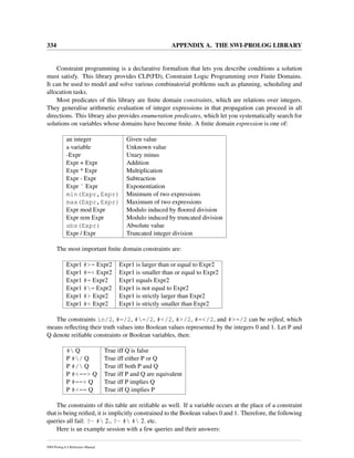 334 APPENDIX A. THE SWI-PROLOG LIBRARY
Constraint programming is a declarative formalism that lets you describe conditions a solution
must satisfy. This library provides CLP(FD), Constraint Logic Programming over Finite Domains.
It can be used to model and solve various combinatorial problems such as planning, scheduling and
allocation tasks.
Most predicates of this library are ﬁnite domain constraints, which are relations over integers.
They generalise arithmetic evaluation of integer expressions in that propagation can proceed in all
directions. This library also provides enumeration predicates, which let you systematically search for
solutions on variables whose domains have become ﬁnite. A ﬁnite domain expression is one of:
an integer Given value
a variable Unknown value
-Expr Unary minus
Expr + Expr Addition
Expr * Expr Multiplication
Expr - Expr Subtraction
Expr ˆ Expr Exponentiation
min(Expr,Expr) Minimum of two expressions
max(Expr,Expr) Maximum of two expressions
Expr mod Expr Modulo induced by ﬂoored division
Expr rem Expr Modulo induced by truncated division
abs(Expr) Absolute value
Expr / Expr Truncated integer division
The most important ﬁnite domain constraints are:
Expr1 #>= Expr2 Expr1 is larger than or equal to Expr2
Expr1 #=< Expr2 Expr1 is smaller than or equal to Expr2
Expr1 #= Expr2 Expr1 equals Expr2
Expr1 #= Expr2 Expr1 is not equal to Expr2
Expr1 #> Expr2 Expr1 is strictly larger than Expr2
Expr1 #< Expr2 Expr1 is strictly smaller than Expr2
The constraints in/2, #=/2, #=/2, #</2, #>/2, #=</2, and #>=/2 can be reiﬁed, which
means reﬂecting their truth values into Boolean values represented by the integers 0 and 1. Let P and
Q denote reiﬁable constraints or Boolean variables, then:
# Q True iff Q is false
P #/ Q True iff either P or Q
P #/ Q True iff both P and Q
P #<==> Q True iff P and Q are equivalent
P #==> Q True iff P implies Q
P #<== Q True iff Q implies P
The constraints of this table are reiﬁable as well. If a variable occurs at the place of a constraint
that is being reiﬁed, it is implicitly constrained to the Boolean values 0 and 1. Therefore, the following
queries all fail: ?- # 2., ?- # # 2. etc.
Here is an example session with a few queries and their answers:
SWI-Prolog 6.4 Reference Manual
 
