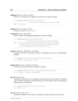 398 APPENDIX A. THE SWI-PROLOG LIBRARY
neighbours(+Vertex, +Graph, -Vertices)
Unify Vertices with the list of neighbours of vertex Vertex in Graph. Example:
?- neighbours(4,[1-[3,5],2-[4],3-[],
4-[1,2,7,5],5-[],6-[],7-[],8-[]], NL).
NL = [1,2,7,5]
neighbors(+Vertex, +Graph, -Vertices)
American version of neighbours/3.
complement(+Graph, -NewGraph)
Unify NewGraph with the graph complementary to Graph. Example:
?- complement([1-[3,5],2-[4],3-[],
4-[1,2,7,5],5-[],6-[],7-[],8-[]], NL).
NL = [1-[2,4,6,7,8],2-[1,3,5,6,7,8],3-[1,2,4,5,6,7,8],
4-[3,5,6,8],5-[1,2,3,4,6,7,8],6-[1,2,3,4,5,7,8],
7-[1,2,3,4,5,6,8],8-[1,2,3,4,5,6,7]]
compose(+LeftGraph, +RightGraph, -NewGraph)
Compose NewGraph by connecting the drains of LeftGraph to the sources of RightGraph.
Example:
?- compose([1-[2],2-[3]],[2-[4],3-[1,2,4]],L).
L = [1-[4], 2-[1,2,4], 3-[]]
ugraph union(+Graph1, +Graph2, -NewGraph)
NewGraph is the union of Graph1 and Graph2. Example:
?- ugraph_union([1-[2],2-[3]],[2-[4],3-[1,2,4]],L).
L = [1-[2], 2-[3,4], 3-[1,2,4]]
top sort(+Graph, -Sort)
Generate the set of nodes Sort as a topological sorting of Graph, if one is possible. A toplogical
sort is possible if the graph is connected and acyclic. In the example we show how topological
sorting works for a linear graph:
?- top_sort([1-[2], 2-[3], 3-[]], L).
L = [1, 2, 3]
top sort(+Graph, -Sort0, -Sort)
Generate the difference list Sort-Sort0 as a topological sorting of Graph, if one is possible.
SWI-Prolog 6.4 Reference Manual
 