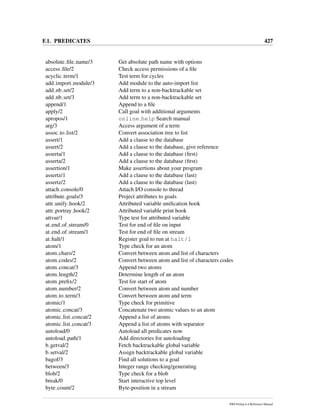 F.1. PREDICATES 427
absolute ﬁle name/3 Get absolute path name with options
access ﬁle/2 Check access permissions of a ﬁle
acyclic term/1 Test term for cycles
add import module/3 Add module to the auto-import list
add nb set/2 Add term to a non-backtrackable set
add nb set/3 Add term to a non-backtrackable set
append/1 Append to a ﬁle
apply/2 Call goal with additional arguments
apropos/1 online help Search manual
arg/3 Access argument of a term
assoc to list/2 Convert association tree to list
assert/1 Add a clause to the database
assert/2 Add a clause to the database, give reference
asserta/1 Add a clause to the database (ﬁrst)
asserta/2 Add a clause to the database (ﬁrst)
assertion/1 Make assertions about your program
assertz/1 Add a clause to the database (last)
assertz/2 Add a clause to the database (last)
attach console/0 Attach I/O console to thread
attribute goals/3 Project attributes to goals
attr unify hook/2 Attributed variable uniﬁcation hook
attr portray hook/2 Attributed variable print hook
attvar/1 Type test for attributed variable
at end of stream/0 Test for end of ﬁle on input
at end of stream/1 Test for end of ﬁle on stream
at halt/1 Register goal to run at halt/1
atom/1 Type check for an atom
atom chars/2 Convert between atom and list of characters
atom codes/2 Convert between atom and list of characters codes
atom concat/3 Append two atoms
atom length/2 Determine length of an atom
atom preﬁx/2 Test for start of atom
atom number/2 Convert between atom and number
atom to term/3 Convert between atom and term
atomic/1 Type check for primitive
atomic concat/3 Concatenate two atomic values to an atom
atomic list concat/2 Append a list of atoms
atomic list concat/3 Append a list of atoms with separator
autoload/0 Autoload all predicates now
autoload path/1 Add directories for autoloading
b getval/2 Fetch backtrackable global variable
b setval/2 Assign backtrackable global variable
bagof/3 Find all solutions to a goal
between/3 Integer range checking/generating
blob/2 Type check for a blob
break/0 Start interactive top level
byte count/2 Byte-position in a stream
SWI-Prolog 6.4 Reference Manual
 