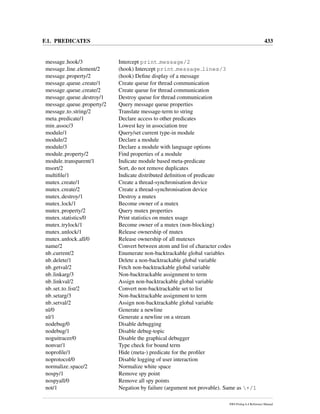 F.1. PREDICATES 433
message hook/3 Intercept print message/2
message line element/2 (hook) Intercept print message lines/3
message property/2 (hook) Deﬁne display of a message
message queue create/1 Create queue for thread communication
message queue create/2 Create queue for thread communication
message queue destroy/1 Destroy queue for thread communication
message queue property/2 Query message queue properties
message to string/2 Translate message-term to string
meta predicate/1 Declare access to other predicates
min assoc/3 Lowest key in association tree
module/1 Query/set current type-in module
module/2 Declare a module
module/3 Declare a module with language options
module property/2 Find properties of a module
module transparent/1 Indicate module based meta-predicate
msort/2 Sort, do not remove duplicates
multiﬁle/1 Indicate distributed deﬁnition of predicate
mutex create/1 Create a thread-synchronisation device
mutex create/2 Create a thread-synchronisation device
mutex destroy/1 Destroy a mutex
mutex lock/1 Become owner of a mutex
mutex property/2 Query mutex properties
mutex statistics/0 Print statistics on mutex usage
mutex trylock/1 Become owner of a mutex (non-blocking)
mutex unlock/1 Release ownership of mutex
mutex unlock all/0 Release ownership of all mutexes
name/2 Convert between atom and list of character codes
nb current/2 Enumerate non-backtrackable global variables
nb delete/1 Delete a non-backtrackable global variable
nb getval/2 Fetch non-backtrackable global variable
nb linkarg/3 Non-backtrackable assignment to term
nb linkval/2 Assign non-backtrackable global variable
nb set to list/2 Convert non-backtrackable set to list
nb setarg/3 Non-backtrackable assignment to term
nb setval/2 Assign non-backtrackable global variable
nl/0 Generate a newline
nl/1 Generate a newline on a stream
nodebug/0 Disable debugging
nodebug/1 Disable debug-topic
noguitracer/0 Disable the graphical debugger
nonvar/1 Type check for bound term
noproﬁle/1 Hide (meta-) predicate for the proﬁler
noprotocol/0 Disable logging of user interaction
normalize space/2 Normalize white space
nospy/1 Remove spy point
nospyall/0 Remove all spy points
not/1 Negation by failure (argument not provable). Same as +/1
SWI-Prolog 6.4 Reference Manual
 