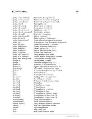 F.1. PREDICATES 435
prolog choice attribute/3 Examine the choice point stack
prolog current choice/1 Reference to most recent choice point
prolog current frame/1 Reference to goal’s environment stack
prolog cut to/1 Realise global cuts
prolog edit:locate/2 Locate targets for edit/1
prolog edit:locate/3 Locate targets for edit/1
prolog edit:edit source/1 Call editor for edit/1
prolog edit:edit command/2 Specify editor activation
prolog edit:load/0 Load edit/1 extensions
prolog exception hook/4 Rewrite exceptions
prolog ﬁle type/2 Deﬁne meaning of ﬁle extension
prolog frame attribute/3 Obtain information on a goal environment
prolog ide/1 Program access to the development environment
prolog list goal/1 (hook) Intercept tracer ’L’ command
prolog load context/2 Context information for directives
prolog load ﬁle/2 (hook) Program load files/2
prolog skip level/2 Indicate deepest recursion to trace
prolog skip frame/1 Perform ‘skip’ on a frame
prolog stack property/2 Query properties of the stacks
prolog to os ﬁlename/2 Convert between Prolog and OS ﬁlenames
prolog trace interception/4 user Intercept the Prolog tracer
prompt1/1 Change prompt for 1 line
prompt/2 Change the prompt used by read/1
protocol/1 Make a log of the user interaction
protocola/1 Append log of the user interaction to ﬁle
protocolling/1 On what ﬁle is user interaction logged
public/1 Declaration that a predicate may be called
put/1 Write a character
put/2 Write a character on a stream
put assoc/4 Add Key-Value to association tree
put attr/3 Put attribute on a variable
put attrs/2 Set/replace all attributes on a variable
put byte/1 Write a byte
put byte/2 Write a byte on a stream
put char/1 Write a character
put char/2 Write a character on a stream
put code/1 Write a character-code
put code/2 Write a character-code on a stream
qcompile/1 Compile source to Quick Load File
qcompile/2 Compile source to Quick Load File
qsave program/1 Create runtime application
qsave program/2 Create runtime application
random property/1 Query properties of random generation
rational/1 Type check for a rational number
rational/3 Decompose a rational
read/1 Read Prolog term
read/2 Read Prolog term from stream
SWI-Prolog 6.4 Reference Manual
 