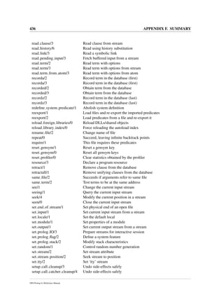 436 APPENDIX F. SUMMARY
read clause/3 Read clause from stream
read history/6 Read using history substitution
read link/3 Read a symbolic link
read pending input/3 Fetch buffered input from a stream
read term/2 Read term with options
read term/3 Read term with options from stream
read term from atom/3 Read term with options from atom
recorda/2 Record term in the database (ﬁrst)
recorda/3 Record term in the database (ﬁrst)
recorded/2 Obtain term from the database
recorded/3 Obtain term from the database
recordz/2 Record term in the database (last)
recordz/3 Record term in the database (last)
redeﬁne system predicate/1 Abolish system deﬁnition
reexport/1 Load ﬁles and re-export the imported predicates
reexport/2 Load predicates from a ﬁle and re-export it
reload foreign libraries/0 Reload DLLs/shared objects
reload library index/0 Force reloading the autoload index
rename ﬁle/2 Change name of ﬁle
repeat/0 Succeed, leaving inﬁnite backtrack points
require/1 This ﬁle requires these predicates
reset gensym/1 Reset a gensym key
reset gensym/0 Reset all gensym keys
reset proﬁler/0 Clear statistics obtained by the proﬁler
resource/3 Declare a program resource
retract/1 Remove clause from the database
retractall/1 Remove unifying clauses from the database
same ﬁle/2 Succeeds if arguments refer to same ﬁle
same term/2 Test terms to be at the same address
see/1 Change the current input stream
seeing/1 Query the current input stream
seek/4 Modify the current position in a stream
seen/0 Close the current input stream
set end of stream/1 Set physical end of an open ﬁle
set input/1 Set current input stream from a stream
set locale/1 Set the default local
set module/1 Set properties of a module
set output/1 Set current output stream from a stream
set prolog IO/3 Prepare streams for interactive session
set prolog ﬂag/2 Deﬁne a system feature
set prolog stack/2 Modify stack characteristics
set random/1 Control random number generation
set stream/2 Set stream attribute
set stream position/2 Seek stream to position
set tty/2 Set ‘tty’ stream
setup call cleanup/3 Undo side-effects safely
setup call catcher cleanup/4 Undo side-effects safely
SWI-Prolog 6.4 Reference Manual
 