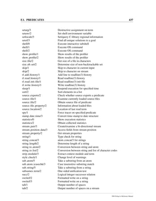 F.1. PREDICATES 437
setarg/3 Destructive assignment on term
setenv/2 Set shell environment variable
setlocale/3 Set/query C-library regional information
setof/3 Find all unique solutions to a goal
shell/0 Execute interactive subshell
shell/1 Execute OS command
shell/2 Execute OS command
show proﬁle/1 Show results of the proﬁler
show proﬁle/2 Show results of the proﬁler
size ﬁle/2 Get size of a ﬁle in characters
size nb set/2 Determine size of non-backtrackable set
skip/1 Skip to character in current input
skip/2 Skip to character on stream
rl add history/1 Add line to readline(3) history
rl read history/1 Read readline(3) history
rl read init ﬁle/1 Read readline(3) init ﬁle
rl write history/1 Write readline(3) history
sleep/1 Suspend execution for speciﬁed time
sort/2 Sort elements in a list
source exports/2 Check whether source exports a predicate
source ﬁle/1 Examine currently loaded source ﬁles
source ﬁle/2 Obtain source ﬁle of predicate
source ﬁle property/2 Information about loaded ﬁles
source location/2 Location of last read term
spy/1 Force tracer on speciﬁed predicate
stamp date time/3 Convert time-stamp to date structure
statistics/0 Show execution statistics
statistics/2 Obtain collected statistics
stream pair/3 Create/examine a bi-directional stream
stream position data/3 Access ﬁelds from stream position
stream property/2 Get stream properties
string/1 Type check for string
string concat/3 atom concat/3 for strings
string length/2 Determine length of a string
string to atom/2 Conversion between string and atom
string to list/2 Conversion between string and list of character codes
strip module/3 Extract context module and term
style check/1 Change level of warnings
sub atom/5 Take a substring from an atom
sub atom icasechk/3 Case insensitive substring match
sub string/5 Take a substring from a string
subsumes term/2 One-sided uniﬁcation test
succ/2 Logical integer successor relation
swritef/2 Formatted write on a string
swritef/3 Formatted write on a string
tab/1 Output number of spaces
tab/2 Output number of spaces on a stream
SWI-Prolog 6.4 Reference Manual
 