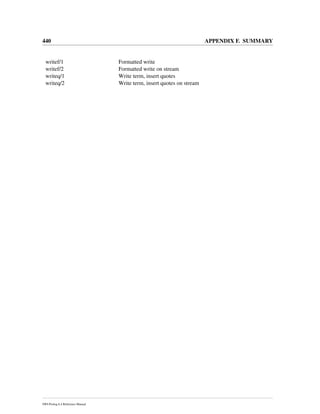 440 APPENDIX F. SUMMARY
writef/1 Formatted write
writef/2 Formatted write on stream
writeq/1 Write term, insert quotes
writeq/2 Write term, insert quotes on stream
SWI-Prolog 6.4 Reference Manual
 