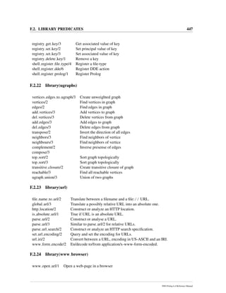 F.2. LIBRARY PREDICATES 447
registry get key/3 Get associated value of key
registry set key/2 Set principal value of key
registry set key/3 Set associated value of key
registry delete key/1 Remove a key
shell register ﬁle type/4 Register a ﬁle-type
shell register dde/6 Register DDE action
shell register prolog/1 Register Prolog
F.2.22 library(ugraphs)
vertices edges to ugraph/3 Create unweighted graph
vertices/2 Find vertices in graph
edges/2 Find edges in graph
add vertices/3 Add vertices to graph
del vertices/3 Delete vertices from graph
add edges/3 Add edges to graph
del edges/3 Delete edges from graph
transpose/2 Invert the direction of all edges
neighbors/3 Find neighbors of vertice
neighbours/3 Find neighbors of vertice
complement/2 Inverse presense of edges
compose/3
top sort/2 Sort graph topologically
top sort/3 Sort graph topologically
transitive closure/2 Create transitive closure of graph
reachable/3 Find all reachable vertices
ugraph union/3 Union of two graphs
F.2.23 library(url)
ﬁle name to url/2 Translate between a ﬁlename and a ﬁle:// URL.
global url/3 Translate a possibly relative URL into an absolute one.
http location/2 Construct or analyze an HTTP location.
is absolute url/1 True if URL is an absolute URL.
parse url/2 Construct or analyse a URL.
parse url/3 Similar to parse url/2 for relative URLs.
parse url search/2 Construct or analyze an HTTP search speciﬁcation.
set url encoding/2 Query and set the encoding for URLs.
url iri/2 Convert between a URL, encoding in US-ASCII and an IRI.
www form encode/2 En/decode to/from application/x-www-form-encoded.
F.2.24 library(www browser)
www open url/1 Open a web-page in a browser
SWI-Prolog 6.4 Reference Manual
 