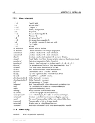 448 APPENDIX F. SUMMARY
F.2.25 library(clp/clpfd)
#//2 P and Q hold.
#</2 X is less than Y.
#<==/2 Q implies P.
#<==>/2 P and Q are equivalent.
#=/2 X equals Y.
#=</2 X is less than or equal to Y.
#==>/2 P implies Q.
#>/2 X is greater than Y.
#>=/2 X is greater than or equal to Y.
#/1 The reiﬁable constraint Q does not hold.
#//2 P or Q holds.
#=/2 X is not Y.
all different/1 Vars are pairwise distinct.
all distinct/1 Like all different/1, with stronger propagation.
automaton/3 Constrain variables with a ﬁnite automaton.
automaton/8 Constrain variables with a ﬁnite automaton.
chain/2 Constrain variables to be a chain with respect to Relation.
circuit/1 True if the list Vs of ﬁnite domain variables induces a Hamiltonian circuit.
cumulative/1 Equivalent to cumulative(Tasks, [limit(1)]).
cumulative/2 Tasks is a list of tasks, each of the form task(S i, D i, E i, C i, T i).
element/3 The N-th element of the list of ﬁnite domain variables Vs is V.
fd dom/2 Dom is the current domain (see in/2) of Var.
fd inf/2 Inf is the inﬁmum of the current domain of Var.
fd size/2 Determine the size of a variable’s domain.
fd sup/2 Sup is the supremum of the current domain of Var.
fd var/1 True iff Var is a CLP(FD) variable.
global cardinality/2 Global Cardinality constraint.
global cardinality/3 Global Cardinality constraint.
in/2 Var is an element of Domain.
indomain/1 Bind Var to all feasible values of its domain on backtracking.
ins/2 The variables in the list Vars are elements of Domain.
label/1 Equivalent to labeling([], Vars).
labeling/2 Assign a value to each variable in Vars.
lex chain/1 Lists are lexicographically non-decreasing.
scalar product/4 Cs is a list of integers, Vs is a list of variables and integers.
serialized/2 Constrain a set of intervals to a non-overlapping sequence.
sum/3 The sum of elements of the list Vars is in relation Rel to Expr.
transpose/2 Transpose a list of lists of the same length.
tuples in/2 Relation must be a list of lists of integers.
zcompare/3 Analogous to compare/3, with ﬁnite domain variables A and B.
F.2.26 library(clpqr)
entailed/1 Check if constraint is entailed
SWI-Prolog 6.4 Reference Manual
 