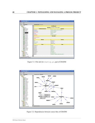 68 CHAPTER 3. INITIALISING AND MANAGING A PROLOG PROJECT
Figure 3.1: File info for chattop.pl, part of CHAT80
Figure 3.2: Dependencies between source ﬁles of CHAT80
SWI-Prolog 6.4 Reference Manual
 