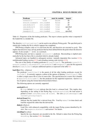 74 CHAPTER 4. BUILT-IN PREDICATES
Predicate if must be module import
consult/1 true false all
ensure loaded/1 not loaded false all
use module/1 not loaded true all
use module/2 not loaded true speciﬁed
reexport/1 not loaded true all
reexport/2 not loaded true speciﬁed
Table 4.1: Properties of the ﬁle-loading predicates. The import column speciﬁes what is imported if
the loaded ﬁle is a module ﬁle.
The directive initialization/1 can be used to run arbitrary Prolog goals. The speciﬁed goal is
started after loading the ﬁle in which it appears has completed.
SWI-Prolog compiles code as it is read from the ﬁle, and directives are executed as goals. This
implies that directives may call any predicate that has been deﬁned before the point where the directive
appears. It also accepts ?- term . as a synonym.
SWI-Prolog does not have a separate reconsult/1 predicate. Reconsulting is implied auto-
matically by the fact that a ﬁle is consulted which is already loaded.
Advanced topics are handled in subsequent sections: mutually dependent ﬁles (section 4.3.2),
multithreaded loading (section 4.3.2) and reloading running code (section 4.3.2).
The core of the family of loading predicates is load files/2. The predicates consult/1,
ensure loaded/1, use module/1, use module/2 and reexport/1 pass the ﬁle argument
directly to load files/2 and pass additional options as expressed in the table 4.1:
load ﬁles(:Files, +Options)
The predicate load files/2 is the parent of all the other loading predicates except for
include/1. It currently supports a subset of the options of Quintus load files/2. Files
is either a single source ﬁle or a list of source ﬁles. The speciﬁcation for a source ﬁle is handed
to absolute file name/2. See this predicate for the supported expansions. Options is a
list of options using the format OptionName(OptionValue).
The following options are currently supported:
autoload(Bool)
If true (default false), indicate that this load is a demand load. This implies that,
depending on the setting of the Prolog ﬂag verbose autoload, the load action is
printed at level informational or silent. See also print message/2 and
current prolog flag/2.
derived from(File)
Indicate that the loaded ﬁle is derived from File. Used by make/0 to time-check and
load the original ﬁle rather than the derived ﬁle.
dialect(+Dialect)
Load Files with enhanced compatibility with the target Prolog system identiﬁed by Di-
alect. See expects dialect/1 and section C for details.
encoding(Encoding)
Specify the way characters are encoded in the ﬁle. Default is taken from the Prolog ﬂag
encoding. See section 2.18.1 for details.
SWI-Prolog 6.4 Reference Manual
 