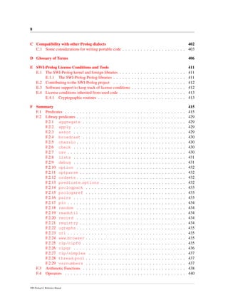 8
C Compatibility with other Prolog dialects 402
C.1 Some considerations for writing portable code . . . . . . . . . . . . . . . . . . . . . 403
D Glossary of Terms 406
E SWI-Prolog License Conditions and Tools 411
E.1 The SWI-Prolog kernel and foreign libraries . . . . . . . . . . . . . . . . . . . . . . 411
E.1.1 The SWI-Prolog Prolog libraries . . . . . . . . . . . . . . . . . . . . . . . . 411
E.2 Contributing to the SWI-Prolog project . . . . . . . . . . . . . . . . . . . . . . . . 412
E.3 Software support to keep track of license conditions . . . . . . . . . . . . . . . . . . 412
E.4 License conditions inherited from used code . . . . . . . . . . . . . . . . . . . . . . 413
E.4.1 Cryptographic routines . . . . . . . . . . . . . . . . . . . . . . . . . . . . . 413
F Summary 415
F.1 Predicates . . . . . . . . . . . . . . . . . . . . . . . . . . . . . . . . . . . . . . . . 415
F.2 Library predicates . . . . . . . . . . . . . . . . . . . . . . . . . . . . . . . . . . . . 429
F.2.1 aggregate . . . . . . . . . . . . . . . . . . . . . . . . . . . . . . . . . . 429
F.2.2 apply . . . . . . . . . . . . . . . . . . . . . . . . . . . . . . . . . . . . . 429
F.2.3 assoc . . . . . . . . . . . . . . . . . . . . . . . . . . . . . . . . . . . . . 429
F.2.4 broadcast . . . . . . . . . . . . . . . . . . . . . . . . . . . . . . . . . . 430
F.2.5 charsio . . . . . . . . . . . . . . . . . . . . . . . . . . . . . . . . . . . . 430
F.2.6 check . . . . . . . . . . . . . . . . . . . . . . . . . . . . . . . . . . . . . 430
F.2.7 csv . . . . . . . . . . . . . . . . . . . . . . . . . . . . . . . . . . . . . . . 430
F.2.8 lists . . . . . . . . . . . . . . . . . . . . . . . . . . . . . . . . . . . . . 431
F.2.9 debug . . . . . . . . . . . . . . . . . . . . . . . . . . . . . . . . . . . . . 431
F.2.10 option . . . . . . . . . . . . . . . . . . . . . . . . . . . . . . . . . . . . 432
F.2.11 optparse . . . . . . . . . . . . . . . . . . . . . . . . . . . . . . . . . . . 432
F.2.12 ordsets . . . . . . . . . . . . . . . . . . . . . . . . . . . . . . . . . . . . 432
F.2.13 predicate options . . . . . . . . . . . . . . . . . . . . . . . . . . . . 432
F.2.14 prologpack . . . . . . . . . . . . . . . . . . . . . . . . . . . . . . . . . 433
F.2.15 prologxref . . . . . . . . . . . . . . . . . . . . . . . . . . . . . . . . . 433
F.2.16 pairs . . . . . . . . . . . . . . . . . . . . . . . . . . . . . . . . . . . . . 433
F.2.17 pio . . . . . . . . . . . . . . . . . . . . . . . . . . . . . . . . . . . . . . . 434
F.2.18 random . . . . . . . . . . . . . . . . . . . . . . . . . . . . . . . . . . . . 434
F.2.19 readutil . . . . . . . . . . . . . . . . . . . . . . . . . . . . . . . . . . . 434
F.2.20 record . . . . . . . . . . . . . . . . . . . . . . . . . . . . . . . . . . . . 434
F.2.21 registry . . . . . . . . . . . . . . . . . . . . . . . . . . . . . . . . . . . 434
F.2.22 ugraphs . . . . . . . . . . . . . . . . . . . . . . . . . . . . . . . . . . . . 435
F.2.23 url . . . . . . . . . . . . . . . . . . . . . . . . . . . . . . . . . . . . . . . 435
F.2.24 www browser . . . . . . . . . . . . . . . . . . . . . . . . . . . . . . . . . 435
F.2.25 clp/clpfd . . . . . . . . . . . . . . . . . . . . . . . . . . . . . . . . . . 435
F.2.26 clpqr . . . . . . . . . . . . . . . . . . . . . . . . . . . . . . . . . . . . . 436
F.2.27 clp/simplex . . . . . . . . . . . . . . . . . . . . . . . . . . . . . . . . 437
F.2.28 thread pool . . . . . . . . . . . . . . . . . . . . . . . . . . . . . . . . . 437
F.2.29 varnumbers . . . . . . . . . . . . . . . . . . . . . . . . . . . . . . . . . 437
F.3 Arithmetic Functions . . . . . . . . . . . . . . . . . . . . . . . . . . . . . . . . . . 438
F.4 Operators . . . . . . . . . . . . . . . . . . . . . . . . . . . . . . . . . . . . . . . . 440
SWI-Prolog 6.2 Reference Manual
 