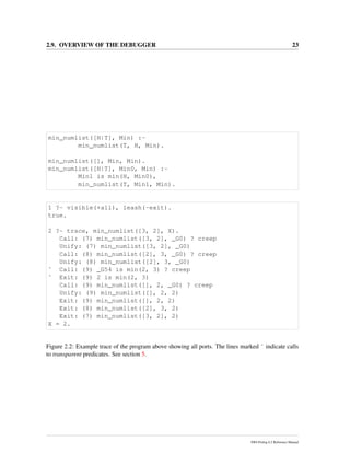 2.9. OVERVIEW OF THE DEBUGGER 23
min_numlist([H|T], Min) :-
min_numlist(T, H, Min).
min_numlist([], Min, Min).
min_numlist([H|T], Min0, Min) :-
Min1 is min(H, Min0),
min_numlist(T, Min1, Min).
1 ?- visible(+all), leash(-exit).
true.
2 ?- trace, min_numlist([3, 2], X).
Call: (7) min_numlist([3, 2], _G0) ? creep
Unify: (7) min_numlist([3, 2], _G0)
Call: (8) min_numlist([2], 3, _G0) ? creep
Unify: (8) min_numlist([2], 3, _G0)
ˆ Call: (9) _G54 is min(2, 3) ? creep
ˆ Exit: (9) 2 is min(2, 3)
Call: (9) min_numlist([], 2, _G0) ? creep
Unify: (9) min_numlist([], 2, 2)
Exit: (9) min_numlist([], 2, 2)
Exit: (8) min_numlist([2], 3, 2)
Exit: (7) min_numlist([3, 2], 2)
X = 2.
Figure 2.2: Example trace of the program above showing all ports. The lines marked ˆ indicate calls
to transparent predicates. See section 5.
SWI-Prolog 6.2 Reference Manual
 