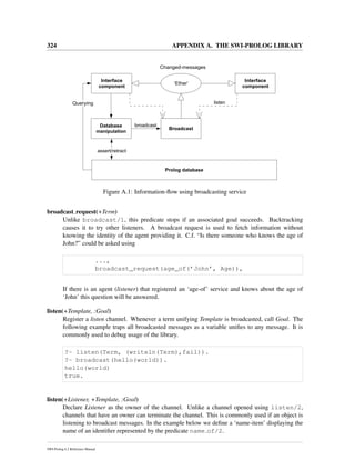 324 APPENDIX A. THE SWI-PROLOG LIBRARY
Interface
component
Database
manipulation
Prolog database
Broadcast
‘Ether’
Interface
component
listen
broadcast
assert/retract
Querying
Changed-messages
Figure A.1: Information-ﬂow using broadcasting service
broadcast request(+Term)
Unlike broadcast/1, this predicate stops if an associated goal succeeds. Backtracking
causes it to try other listeners. A broadcast request is used to fetch information without
knowing the identity of the agent providing it. C.f. “Is there someone who knows the age of
John?” could be asked using
...,
broadcast_request(age_of(’John’, Age)),
If there is an agent (listener) that registered an ‘age-of’ service and knows about the age of
‘John’ this question will be answered.
listen(+Template, :Goal)
Register a listen channel. Whenever a term unifying Template is broadcasted, call Goal. The
following example traps all broadcasted messages as a variable uniﬁes to any message. It is
commonly used to debug usage of the library.
?- listen(Term, (writeln(Term),fail)).
?- broadcast(hello(world)).
hello(world)
true.
listen(+Listener, +Template, :Goal)
Declare Listener as the owner of the channel. Unlike a channel opened using listen/2,
channels that have an owner can terminate the channel. This is commonly used if an object is
listening to broadcast messages. In the example below we deﬁne a ‘name-item’ displaying the
name of an identiﬁer represented by the predicate name of/2.
SWI-Prolog 6.2 Reference Manual
 