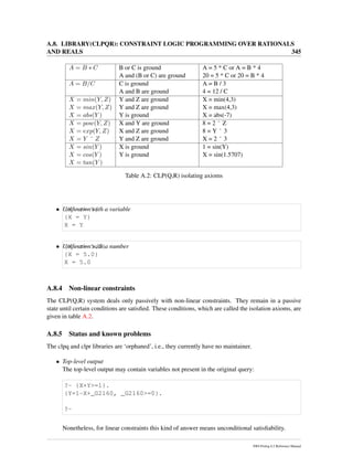 A.8. LIBRARY(CLPQR): CONSTRAINT LOGIC PROGRAMMING OVER RATIONALS
AND REALS 345
A = B ∗ C B or C is ground A = 5 * C or A = B * 4
A and (B or C) are ground 20 = 5 * C or 20 = B * 4
A = B/C C is ground A = B / 3
A and B are ground 4 = 12 / C
X = min(Y, Z) Y and Z are ground X = min(4,3)
X = max(Y, Z) Y and Z are ground X = max(4,3)
X = abs(Y ) Y is ground X = abs(-7)
X = pow(Y, Z) X and Y are ground 8 = 2 ˆ Z
X = exp(Y, Z) X and Z are ground 8 = Y ˆ 3
X = Y ˆ Z Y and Z are ground X = 2 ˆ 3
X = sin(Y ) X is ground 1 = sin(Y)
X = cos(Y ) Y is ground X = sin(1.5707)
X = tan(Y )
Table A.2: CLP(Q,R) isolating axioms
• Uniﬁcation with a variable{X =:= Y}
{X = Y}
X = Y
• Uniﬁcation with a number{X =:= 5.0}
{X = 5.0}
X = 5.0
A.8.4 Non-linear constraints
The CLP(Q,R) system deals only passively with non-linear constraints. They remain in a passive
state until certain conditions are satisﬁed. These conditions, which are called the isolation axioms, are
given in table A.2.
A.8.5 Status and known problems
The clpq and clpr libraries are ‘orphaned’, i.e., they currently have no maintainer.
• Top-level output
The top-level output may contain variables not present in the original query:
?- {X+Y>=1}.
{Y=1-X+_G2160, _G2160>=0}.
?-
Nonetheless, for linear constraints this kind of answer means unconditional satisﬁability.
SWI-Prolog 6.2 Reference Manual
 