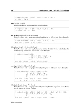 388 APPENDIX A. THE SWI-PROLOG LIBRARY
?- vertices([1-[3,5],2-[4],3-[],4-[5],5-[]], L).
L = [1, 2, 3, 4, 5]
edges(+Graph, -Edges)
Unify Edges with all edges appearing in Graph. Example:
?- edges([1-[3,5],2-[4],3-[],4-[5],5-[]], L).
L = [1-3, 1-5, 2-4, 4-5]
add vertices(+Graph, +Vertices, -NewGraph)
Unify NewGraph with a new graph obtained by adding the list of Vertices to Graph. Example:
?- add_vertices([1-[3,5],2-[]], [0,1,2,9], NG).
NG = [0-[], 1-[3,5], 2-[], 9-[]]
del vertices(+Graph, +Vertices, -NewGraph)
Unify NewGraph with a new graph obtained by deleting the list of Vertices and all edges that
start from or go to a vertex in Vertices from Graph. Example:
?- del_vertices([2,1],
[1-[3,5],2-[4],3-[],4-[5],
5-[],6-[],7-[2,6],8-[]],
NL).
NL = [3-[],4-[5],5-[],6-[],7-[6],8-[]]
add edges(+Graph, +Edges, -NewGraph)
Unify NewGraph with a new graph obtained by adding the list of Edges to Graph. Example:
?- add_edges([1-[3,5],2-[4],3-[],4-[5],
5-[],6-[],7-[],8-[]],
[1-6,2-3,3-2,5-7,3-2,4-5],
NL).
NL = [1-[3,5,6], 2-[3,4], 3-[2], 4-[5],
5-[7], 6-[], 7-[], 8-[]]
del edges(+Graph, +Edges, -NewGraph)
Unify NewGraph with a new graph obtained by removing the list of Edges from Graph. Notice
that no vertices are deleted. Example:
?- del_edges([1-[3,5],2-[4],3-[],4-[5],5-[],6-[],7-[],8-[]],
[1-6,2-3,3-2,5-7,3-2,4-5,1-3],
NL).
NL = [1-[5],2-[4],3-[],4-[],5-[],6-[],7-[],8-[]]
SWI-Prolog 6.2 Reference Manual
 