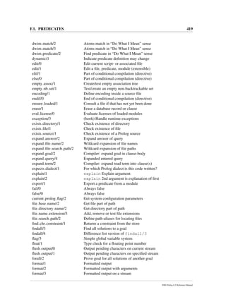 F.1. PREDICATES 419
dwim match/2 Atoms match in “Do What I Mean” sense
dwim match/3 Atoms match in “Do What I Mean” sense
dwim predicate/2 Find predicate in “Do What I Mean” sense
dynamic/1 Indicate predicate deﬁnition may change
edit/0 Edit current script- or associated ﬁle
edit/1 Edit a ﬁle, predicate, module (extensible)
elif/1 Part of conditional compilation (directive)
else/0 Part of conditional compilation (directive)
empty assoc/1 Create/test empty association tree
empty nb set/1 Test/create an empty non-backtrackable set
encoding/1 Deﬁne encoding inside a source ﬁle
endif/0 End of conditional compilation (directive)
ensure loaded/1 Consult a ﬁle if that has not yet been done
erase/1 Erase a database record or clause
eval license/0 Evaluate licenses of loaded modules
exception/3 (hook) Handle runtime exceptions
exists directory/1 Check existence of directory
exists ﬁle/1 Check existence of ﬁle
exists source/1 Check existence of a Prolog source
expand answer/2 Expand answer of query
expand ﬁle name/2 Wildcard expansion of ﬁle names
expand ﬁle search path/2 Wildcard expansion of ﬁle paths
expand goal/2 Compiler: expand goal in clause-body
expand query/4 Expanded entered query
expand term/2 Compiler: expand read term into clause(s)
expects dialect/1 For which Prolog dialect is this code written?
explain/1 explain Explain argument
explain/2 explain 2nd argument is explanation of ﬁrst
export/1 Export a predicate from a module
fail/0 Always false
false/0 Always false
current prolog ﬂag/2 Get system conﬁguration parameters
ﬁle base name/2 Get ﬁle part of path
ﬁle directory name/2 Get directory part of path
ﬁle name extension/3 Add, remove or test ﬁle extensions
ﬁle search path/2 Deﬁne path-aliases for locating ﬁles
ﬁnd chr constraint/1 Returns a constraint from the store
ﬁndall/3 Find all solutions to a goal
ﬁndall/4 Difference list version of findall/3
ﬂag/3 Simple global variable system
ﬂoat/1 Type check for a ﬂoating point number
ﬂush output/0 Output pending characters on current stream
ﬂush output/1 Output pending characters on speciﬁed stream
forall/2 Prove goal for all solutions of another goal
format/1 Formatted output
format/2 Formatted output with arguments
format/3 Formatted output on a stream
SWI-Prolog 6.2 Reference Manual
 