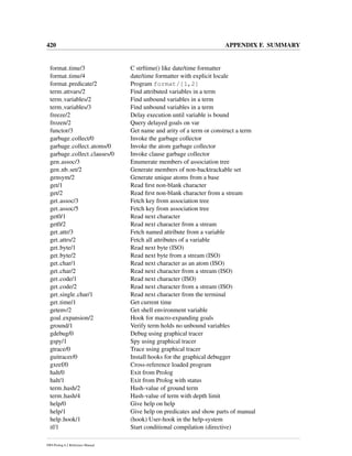 420 APPENDIX F. SUMMARY
format time/3 C strftime() like date/time formatter
format time/4 date/time formatter with explicit locale
format predicate/2 Program format/[1,2]
term attvars/2 Find attributed variables in a term
term variables/2 Find unbound variables in a term
term variables/3 Find unbound variables in a term
freeze/2 Delay execution until variable is bound
frozen/2 Query delayed goals on var
functor/3 Get name and arity of a term or construct a term
garbage collect/0 Invoke the garbage collector
garbage collect atoms/0 Invoke the atom garbage collector
garbage collect clauses/0 Invoke clause garbage collector
gen assoc/3 Enumerate members of association tree
gen nb set/2 Generate members of non-backtrackable set
gensym/2 Generate unique atoms from a base
get/1 Read ﬁrst non-blank character
get/2 Read ﬁrst non-blank character from a stream
get assoc/3 Fetch key from association tree
get assoc/5 Fetch key from association tree
get0/1 Read next character
get0/2 Read next character from a stream
get attr/3 Fetch named attribute from a variable
get attrs/2 Fetch all attributes of a variable
get byte/1 Read next byte (ISO)
get byte/2 Read next byte from a stream (ISO)
get char/1 Read next character as an atom (ISO)
get char/2 Read next character from a stream (ISO)
get code/1 Read next character (ISO)
get code/2 Read next character from a stream (ISO)
get single char/1 Read next character from the terminal
get time/1 Get current time
getenv/2 Get shell environment variable
goal expansion/2 Hook for macro-expanding goals
ground/1 Verify term holds no unbound variables
gdebug/0 Debug using graphical tracer
gspy/1 Spy using graphical tracer
gtrace/0 Trace using graphical tracer
guitracer/0 Install hooks for the graphical debugger
gxref/0 Cross-reference loaded program
halt/0 Exit from Prolog
halt/1 Exit from Prolog with status
term hash/2 Hash-value of ground term
term hash/4 Hash-value of term with depth limit
help/0 Give help on help
help/1 Give help on predicates and show parts of manual
help hook/1 (hook) User-hook in the help-system
if/1 Start conditional compilation (directive)
SWI-Prolog 6.2 Reference Manual
 