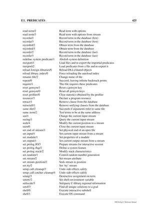 F.1. PREDICATES 425
read term/2 Read term with options
read term/3 Read term with options from stream
recorda/2 Record term in the database (ﬁrst)
recorda/3 Record term in the database (ﬁrst)
recorded/2 Obtain term from the database
recorded/3 Obtain term from the database
recordz/2 Record term in the database (last)
recordz/3 Record term in the database (last)
redeﬁne system predicate/1 Abolish system deﬁnition
reexport/1 Load ﬁles and re-export the imported predicates
reexport/2 Load predicates from a ﬁle and re-export it
reload foreign libraries/0 Reload DLLs/shared objects
reload library index/0 Force reloading the autoload index
rename ﬁle/2 Change name of ﬁle
repeat/0 Succeed, leaving inﬁnite backtrack points
require/1 This ﬁle requires these predicates
reset gensym/1 Reset a gensym key
reset gensym/0 Reset all gensym keys
reset proﬁler/0 Clear statistics obtained by the proﬁler
resource/3 Declare a program resource
retract/1 Remove clause from the database
retractall/1 Remove unifying clauses from the database
same ﬁle/2 Succeeds if arguments refer to same ﬁle
same term/2 Test terms to be at the same address
see/1 Change the current input stream
seeing/1 Query the current input stream
seek/4 Modify the current position in a stream
seen/0 Close the current input stream
set end of stream/1 Set physical end of an open ﬁle
set input/1 Set current input stream from a stream
set module/1 Set properties of a module
set output/1 Set current output stream from a stream
set prolog IO/3 Prepare streams for interactive session
set prolog ﬂag/2 Deﬁne a system feature
set prolog stack/2 Modify stack characteristics
set random/1 Control random number generation
set stream/2 Set stream attribute
set stream position/2 Seek stream to position
set tty/2 Set ‘tty’ stream
setup call cleanup/3 Undo side-effects safely
setup call catcher cleanup/4 Undo side-effects safely
setarg/3 Destructive assignment on term
setenv/2 Set shell environment variable
setlocale/3 Set/query C-library regional information
setof/3 Find all unique solutions to a goal
shell/0 Execute interactive subshell
shell/1 Execute OS command
SWI-Prolog 6.2 Reference Manual
 