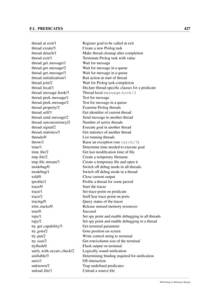 F.1. PREDICATES 427
thread at exit/1 Register goal to be called at exit
thread create/3 Create a new Prolog task
thread detach/1 Make thread cleanup after completion
thread exit/1 Terminate Prolog task with value
thread get message/1 Wait for message
thread get message/2 Wait for message in a queue
thread get message/3 Wait for message in a queue
thread initialization/1 Run action at start of thread
thread join/2 Wait for Prolog task-completion
thread local/1 Declare thread-speciﬁc clauses for a predicate
thread message hook/3 Thread local message hook/3
thread peek message/1 Test for message
thread peek message/2 Test for message in a queue
thread property/2 Examine Prolog threads
thread self/1 Get identiﬁer of current thread
thread send message/2 Send message to another thread
thread setconcurrency/2 Number of active threads
thread signal/2 Execute goal in another thread
thread statistics/3 Get statistics of another thread
threads/0 List running threads
throw/1 Raise an exception (see catch/3)
time/1 Determine time needed to execute goal
time ﬁle/2 Get last modiﬁcation time of ﬁle
tmp ﬁle/2 Create a temporary ﬁlename
tmp ﬁle stream/3 Create a temporary ﬁle and open it
tnodebug/0 Switch off debug mode in all threads
tnodebug/1 Switch off debug mode in a thread
told/0 Close current output
tproﬁle/1 Proﬁle a thread for some period
trace/0 Start the tracer
trace/1 Set trace-point on predicate
trace/2 Set/Clear trace-point on ports
tracing/0 Query status of the tracer
trim stacks/0 Release unused memory resources
true/0 Succeed
tspy/1 Set spy point and enable debugging in all threads
tspy/2 Set spy point and enable debugging in a thread
tty get capability/3 Get terminal parameter
tty goto/2 Goto position on screen
tty put/2 Write control string to terminal
tty size/2 Get row/column size of the terminal
ttyﬂush/0 Flush output on terminal
unify with occurs check/2 Logically sound uniﬁcation
uniﬁable/3 Determining binding required for uniﬁcation
unix/1 OS interaction
unknown/2 Trap undeﬁned predicates
unload ﬁle/1 Unload a source-ﬁle
SWI-Prolog 6.2 Reference Manual
 