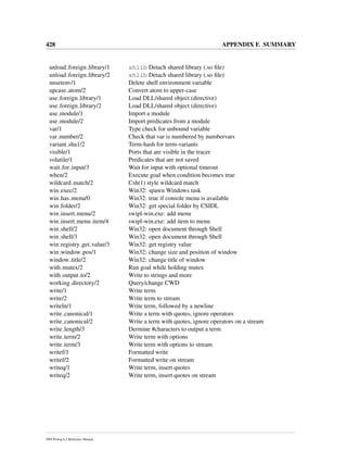 428 APPENDIX F. SUMMARY
unload foreign library/1 shlib Detach shared library (.so ﬁle)
unload foreign library/2 shlib Detach shared library (.so ﬁle)
unsetenv/1 Delete shell environment variable
upcase atom/2 Convert atom to upper-case
use foreign library/1 Load DLL/shared object (directive)
use foreign library/2 Load DLL/shared object (directive)
use module/1 Import a module
use module/2 Import predicates from a module
var/1 Type check for unbound variable
var number/2 Check that var is numbered by numbervars
variant sha1/2 Term-hash for term-variants
visible/1 Ports that are visible in the tracer
volatile/1 Predicates that are not saved
wait for input/3 Wait for input with optional timeout
when/2 Execute goal when condition becomes true
wildcard match/2 Csh(1) style wildcard match
win exec/2 Win32: spawn Windows task
win has menu/0 Win32: true if console menu is available
win folder/2 Win32: get special folder by CSIDL
win insert menu/2 swipl-win.exe: add menu
win insert menu item/4 swipl-win.exe: add item to menu
win shell/2 Win32: open document through Shell
win shell/3 Win32: open document through Shell
win registry get value/3 Win32: get registry value
win window pos/1 Win32: change size and position of window
window title/2 Win32: change title of window
with mutex/2 Run goal while holding mutex
with output to/2 Write to strings and more
working directory/2 Query/change CWD
write/1 Write term
write/2 Write term to stream
writeln/1 Write term, followed by a newline
write canonical/1 Write a term with quotes, ignore operators
write canonical/2 Write a term with quotes, ignore operators on a stream
write length/3 Dermine #characters to output a term
write term/2 Write term with options
write term/3 Write term with options to stream
writef/1 Formatted write
writef/2 Formatted write on stream
writeq/1 Write term, insert quotes
writeq/2 Write term, insert quotes on stream
SWI-Prolog 6.2 Reference Manual
 