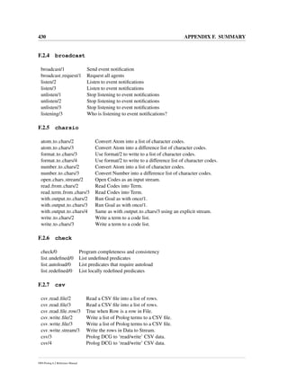 430 APPENDIX F. SUMMARY
F.2.4 broadcast
broadcast/1 Send event notiﬁcation
broadcast request/1 Request all agents
listen/2 Listen to event notiﬁcations
listen/3 Listen to event notiﬁcations
unlisten/1 Stop listening to event notiﬁcations
unlisten/2 Stop listening to event notiﬁcations
unlisten/3 Stop listening to event notiﬁcations
listening/3 Who is listening to event notiﬁcations?
F.2.5 charsio
atom to chars/2 Convert Atom into a list of character codes.
atom to chars/3 Convert Atom into a difference list of character codes.
format to chars/3 Use format/2 to write to a list of character codes.
format to chars/4 Use format/2 to write to a difference list of character codes.
number to chars/2 Convert Atom into a list of character codes.
number to chars/3 Convert Number into a difference list of character codes.
open chars stream/2 Open Codes as an input stream.
read from chars/2 Read Codes into Term.
read term from chars/3 Read Codes into Term.
with output to chars/2 Run Goal as with once/1.
with output to chars/3 Run Goal as with once/1.
with output to chars/4 Same as with output to chars/3 using an explicit stream.
write to chars/2 Write a term to a code list.
write to chars/3 Write a term to a code list.
F.2.6 check
check/0 Program completeness and consistency
list undeﬁned/0 List undeﬁned predicates
list autoload/0 List predicates that require autoload
list redeﬁned/0 List locally redeﬁned predicates
F.2.7 csv
csv read ﬁle/2 Read a CSV ﬁle into a list of rows.
csv read ﬁle/3 Read a CSV ﬁle into a list of rows.
csv read ﬁle row/3 True when Row is a row in File.
csv write ﬁle/2 Write a list of Prolog terms to a CSV ﬁle.
csv write ﬁle/3 Write a list of Prolog terms to a CSV ﬁle.
csv write stream/3 Write the rows in Data to Stream.
csv/3 Prolog DCG to ‘read/write’ CSV data.
csv/4 Prolog DCG to ‘read/write’ CSV data.
SWI-Prolog 6.2 Reference Manual
 