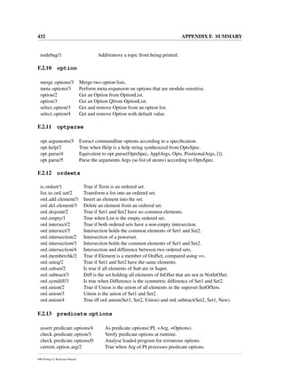 432 APPENDIX F. SUMMARY
nodebug/1 Add/remove a topic from being printed.
F.2.10 option
merge options/3 Merge two option lists.
meta options/3 Perform meta-expansion on options that are module-sensitive.
option/2 Get an Option from OptionList.
option/3 Get an Option Qfrom OptionList.
select option/3 Get and remove Option from an option list.
select option/4 Get and remove Option with default value.
F.2.11 optparse
opt arguments/3 Extract commandline options according to a speciﬁcation.
opt help/2 True when Help is a help string synthesized from OptsSpec.
opt parse/4 Equivalent to opt parse(OptsSpec, ApplArgs, Opts, PositionalArgs, []).
opt parse/5 Parse the arguments Args (as list of atoms) according to OptsSpec.
F.2.12 ordsets
is ordset/1 True if Term is an ordered set.
list to ord set/2 Transform a list into an ordered set.
ord add element/3 Insert an element into the set.
ord del element/3 Delete an element from an ordered set.
ord disjoint/2 True if Set1 and Set2 have no common elements.
ord empty/1 True when List is the empty ordered set.
ord intersect/2 True if both ordered sets have a non-empty intersection.
ord intersect/3 Intersection holds the common elements of Set1 and Set2.
ord intersection/2 Intersection of a powerset.
ord intersection/3 Intersection holds the common elements of Set1 and Set2.
ord intersection/4 Intersection and difference between two ordered sets.
ord memberchk/2 True if Element is a member of OrdSet, compared using ==.
ord seteq/2 True if Set1 and Set2 have the same elements.
ord subset/2 Is true if all elements of Sub are in Super.
ord subtract/3 Diff is the set holding all elements of InOSet that are not in NotInOSet.
ord symdiff/3 Is true when Difference is the symmetric difference of Set1 and Set2.
ord union/2 True if Union is the union of all elements in the superset SetOfSets.
ord union/3 Union is the union of Set1 and Set2.
ord union/4 True iff ord union(Set1, Set2, Union) and ord subtract(Set2, Set1, New).
F.2.13 predicate options
assert predicate options/4 As predicate options(:PI, +Arg, +Options).
check predicate option/3 Verify predicate options at runtime.
check predicate options/0 Analyse loaded program for erroneous options.
current option arg/2 True when Arg of PI processes predicate options.
SWI-Prolog 6.2 Reference Manual
 