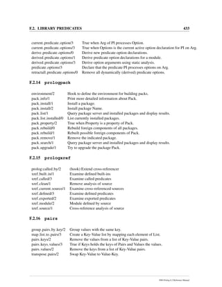 F.2. LIBRARY PREDICATES 433
current predicate option/3 True when Arg of PI processes Option.
current predicate options/3 True when Options is the current active option declaration for PI on Arg.
derive predicate options/0 Derive new predicate option declarations.
derived predicate options/1 Derive predicate option declarations for a module.
derived predicate options/3 Derive option arguments using static analysis.
predicate options/3 Declare that the predicate PI processes options on Arg.
retractall predicate options/0 Remove all dynamically (derived) predicate options.
F.2.14 prologpack
environment/2 Hook to deﬁne the environment for building packs.
pack info/1 Print more detailed information about Pack.
pack install/1 Install a package.
pack install/2 Install package Name.
pack list/1 Query package server and installed packages and display results.
pack list installed/0 List currently installed packages.
pack property/2 True when Property is a property of Pack.
pack rebuild/0 Rebuild foreign components of all packages.
pack rebuild/1 Rebuilt possible foreign components of Pack.
pack remove/1 Remove the indicated package.
pack search/1 Query package server and installed packages and display results.
pack upgrade/1 Try to upgrade the package Pack.
F.2.15 prologxref
prolog:called by/2 (hook) Extend cross-referencer
xref built in/1 Examine deﬁned built-ins
xref called/3 Examine called predicates
xref clean/1 Remove analysis of source
xref current source/1 Examine cross-referenced sources
xref deﬁned/3 Examine deﬁned predicates
xref exported/2 Examine exported predicates
xref module/2 Module deﬁned by source
xref source/1 Cross-reference analysis of source
F.2.16 pairs
group pairs by key/2 Group values with the same key.
map list to pairs/3 Create a Key-Value list by mapping each element of List.
pairs keys/2 Remove the values from a list of Key-Value pairs.
pairs keys values/3 True if Keys holds the keys of Pairs and Values the values.
pairs values/2 Remove the keys from a list of Key-Value pairs.
transpose pairs/2 Swap Key-Value to Value-Key.
SWI-Prolog 6.2 Reference Manual
 