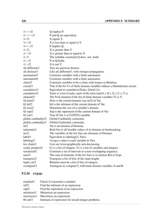 436 APPENDIX F. SUMMARY
#<==/2 Q implies P.
#<==>/2 P and Q are equivalent.
#=/2 X equals Y.
#=</2 X is less than or equal to Y.
#==>/2 P implies Q.
#>/2 X is greater than Y.
#>=/2 X is greater than or equal to Y.
#/1 The reiﬁable constraint Q does not hold.
#//2 P or Q holds.
#=/2 X is not Y.
all different/1 Vars are pairwise distinct.
all distinct/1 Like all different/1, with stronger propagation.
automaton/3 Constrain variables with a ﬁnite automaton.
automaton/8 Constrain variables with a ﬁnite automaton.
chain/2 Constrain variables to be a chain with respect to Relation.
circuit/1 True if the list Vs of ﬁnite domain variables induces a Hamiltonian circuit.
cumulative/1 Equivalent to cumulative(Tasks, [limit(1)]).
cumulative/2 Tasks is a list of tasks, each of the form task(S i, D i, E i, C i, T i).
element/3 The N-th element of the list of ﬁnite domain variables Vs is V.
fd dom/2 Dom is the current domain (see in/2) of Var.
fd inf/2 Inf is the inﬁmum of the current domain of Var.
fd size/2 Determine the size of a variable’s domain.
fd sup/2 Sup is the supremum of the current domain of Var.
fd var/1 True iff Var is a CLP(FD) variable.
global cardinality/2 Global Cardinality constraint.
global cardinality/3 Global Cardinality constraint.
in/2 Var is an element of Domain.
indomain/1 Bind Var to all feasible values of its domain on backtracking.
ins/2 The variables in the list Vars are elements of Domain.
label/1 Equivalent to labeling([], Vars).
labeling/2 Assign a value to each variable in Vars.
lex chain/1 Lists are lexicographically non-decreasing.
scalar product/4 Cs is a list of integers, Vs is a list of variables and integers.
serialized/2 Constrain a set of intervals to a non-overlapping sequence.
sum/3 The sum of elements of the list Vars is in relation Rel to Expr.
transpose/2 Transpose a list of lists of the same length.
tuples in/2 Relation must be a list of lists of integers.
zcompare/3 Analogous to compare/3, with ﬁnite domain variables A and B.
F.2.26 clpqr
entailed/1 Check if constraint is entailed
inf/2 Find the inﬁmum of an expression
sup/2 Find the supremum of an expression
minimize/1 Minimizes an expression
maximize/1 Maximizes an expression
bb inf/3 Inﬁmum of expression for mixed-integer problems
SWI-Prolog 6.2 Reference Manual
 