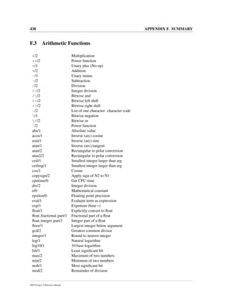 438 APPENDIX F. SUMMARY
F.3 Arithmetic Functions
*/2 Multiplication
**/2 Power function
+/1 Unary plus (No-op)
+/2 Addition
-/1 Unary minus
-/2 Subtraction
//2 Division
///2 Integer division
//2 Bitwise and
<</2 Bitwise left shift
>>/2 Bitwise right shift
./2 List of one character: character code
/1 Bitwise negation
//2 Bitwise or
ˆ/2 Power function
abs/1 Absolute value
acos/1 Inverse (arc) cosine
asin/1 Inverse (arc) sine
atan/1 Inverse (arc) tangent
atan/2 Rectangular to polar conversion
atan2/2 Rectangular to polar conversion
ceil/1 Smallest integer larger than arg
ceiling/1 Smallest integer larger than arg
cos/1 Cosine
copysign/2 Apply sign of N2 to N1
cputime/0 Get CPU time
div/2 Integer division
e/0 Mathematical constant
epsilon/0 Floating point precision
eval/1 Evaluate term as expression
exp/1 Exponent (base e)
ﬂoat/1 Explicitly convert to ﬂoat
ﬂoat fractional part/1 Fractional part of a ﬂoat
ﬂoat integer part/1 Integer part of a ﬂoat
ﬂoor/1 Largest integer below argument
gcd/2 Greatest common divisor
integer/1 Round to nearest integer
log/1 Natural logarithm
log10/1 10 base logarithm
lsb/1 Least signiﬁcant bit
max/2 Maximum of two numbers
min/2 Minimum of two numbers
msb/1 Most signiﬁcant bit
mod/2 Remainder of division
SWI-Prolog 6.2 Reference Manual
 