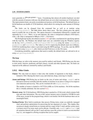 2.19. SYSTEM LIMITS 51
more generally to 2bits-per-pointer−5 bytes. Considering that almost all modern hardware can deal
with this amount of memory with ease, the default limits are set to their maximum on 32-bit hardware.
The representation limits can easily exceed physical memory on 64-bit hardware. The default limits on
64-bit hardware are double of 32-bit hardware, which allows for storing the same amount of (Prolog)
data.
The limits can be changed from the command line as well as at runtime using
set prolog stack/2. The table below shows these areas. The ﬁrst column gives the option
name to modify the size of the area. The option character is immediately followed by a number and
optionally by a k or m. With k or no unit indicator, the value is interpreted in Kbytes (1024 bytes),
with m, the value is interpreted in Mbytes (1024 × 1024 bytes).
The PrologScript facility described in section 2.10.2 provides a mechanism for specifying options
with the load ﬁle. On Windows the default stack sizes are controlled using the Windows registry
on the key HKEY_CURRENT_USERSoftwareSWIProlog using the names localSize,
globalSize and trailSize. The value is a DWORD expressing the default stack size in Kbytes.
A GUI for modifying these values is provided using the XPCE package. To use this, start the XPCE
manual tools using manpce/0, after which you ﬁnd Preferences in the File menu.
Considering portability, applications that need to modify the default limits are advised to do so
using set prolog stack/2.
The heap
With the heap, we refer to the memory area used by malloc() and friends. SWI-Prolog uses the area
to store atoms, functors, predicates and their clauses, records and other dynamic data. No limits are
imposed on the addresses returned by malloc() and friends.
2.19.2 Other Limits
Clauses The only limit on clauses is their arity (the number of arguments to the head), which is
limited to 1024. Raising this limit is easy and relatively cheap, removing it is harder.
Atoms and Strings SWI-Prolog has no limits on the sizes of atoms and strings. read/1 and its
derivatives however normally limit the number of newlines in an atom or string to 6 to improve
error detection and recovery. This can be switched off with style check/1.
The number of atoms is limited to 16777216 (16M) on 32-bit machines. On 64-bit machines
this is virtually unlimited. See also section 9.4.2.
Memory areas On 32-bit hardware, SWI-Prolog data is packed in a 32-bit word, which contains both
type and value information. The size of the various memory areas is limited to 128 Mb for each
of the areas, except for the program heap, which is not limited. On 64-bit hardware there are no
meaningful limits.
Nesting of terms Most built-in predicates that process Prolog terms create an explicitly managed
stack and perform optimization for processing the last argument of a term. This implies they
can process deeply nested terms at constant and low usage of the C-stack and the system raises
a resource error if no more stack can be allocate. Currently only read/1 and write/1 (and
all variations thereof) still use the C-stack and may cause the system to crash in an uncontrolled
way (i.e., not mapped to a Prolog exception that can be caught).
SWI-Prolog 6.2 Reference Manual
 