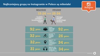 powered by:
Najliczniejszą grupą na Instagramie w Polsce są milenialsi
 