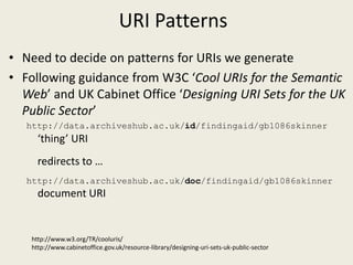 Uri Library Database High and Lows of Library Linked Data | PPTX
