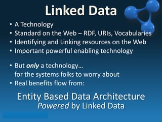• A 
Linked 
Data 
Technology 
• Standard 
on 
the 
Web 
– 
RDF, 
URIs, 
Vocabularies 
• Identifying 
and 
Linking 
resources 
on 
the 
Web 
• Important 
powerful 
enabling 
technology 
• But 
only 
a 
technology… 
for 
the 
systems 
folks 
to 
worry 
about 
• Real 
benefits 
flow 
from: 
Entity 
Based 
Data 
Architecture 
Powered 
by 
Linked 
Data 
 