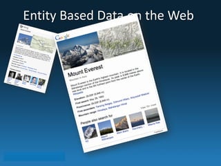 Entity 
Based 
Data 
on 
the 
Web 
 